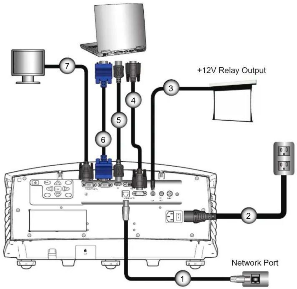 +12V Relay Output Network Port