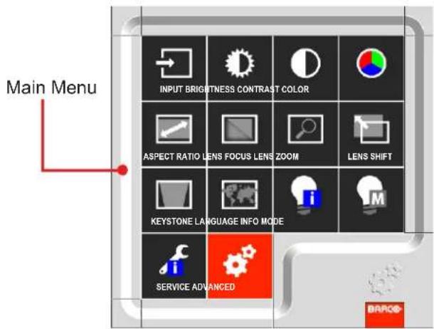 Main Menu INPUT BRIGHTNESS CONTRAST COLOR ASPECT RATIO LENS FOCUS LENS ZOOM LENS SHIFT KEystone LANGUAGE INFO MODE SERVICE ADVANCED