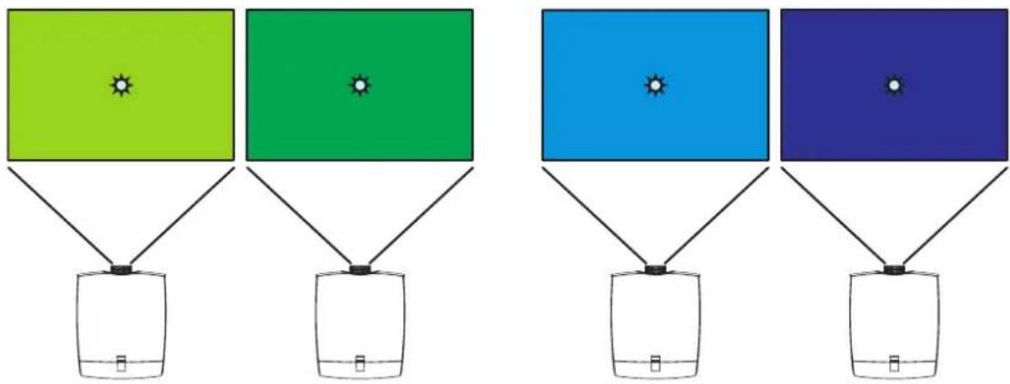 Diagram showing four containers with sun symbols above, each containing a container of liquid and connected by wires to a top container.