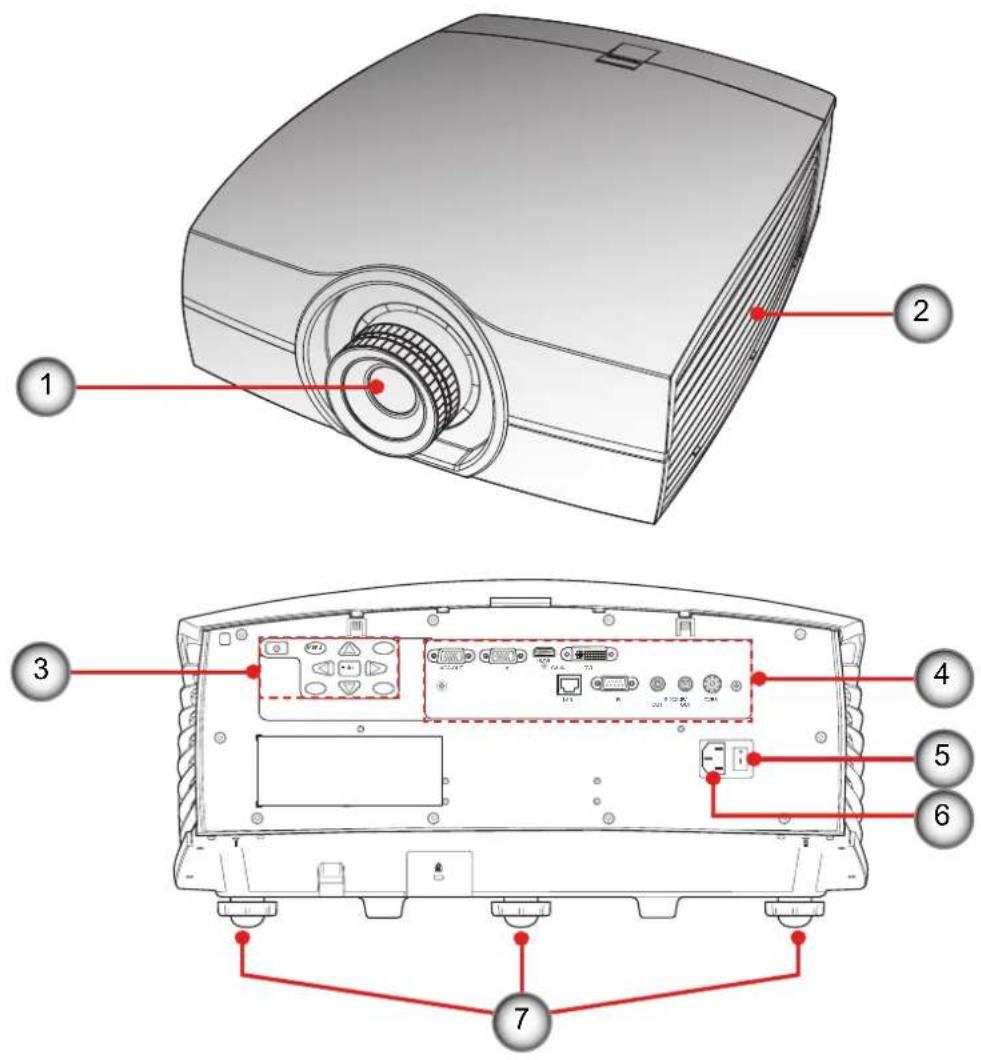 Technical diagram of an projector with labeled components and internal wiring, showing front, top, and side views.