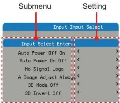 Submenu Setting Input Input Select Input Select Enter Auto Power Off On Auto Power On Off No Signal Logo A Image Adjust Always 3D Mode Off 3D Invert Off