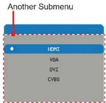 Another Submenu HDMI VGA DVI CVBS