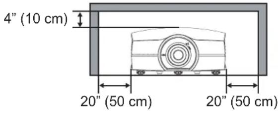 4" (10 cm) 20" (50 cm) 20" (50 cm)