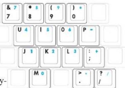 & 7 7 * 8 8 ( 9 ) 9 ) * 0 U 4 I 5 O 6 P = J 1 K 2 L 3 : + ; M 0 > * . ? / / y-