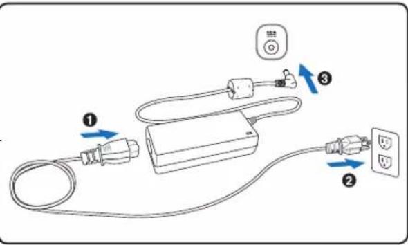 Diagram of a power plug connection with labeled components and directional arrows indicating wiring or signal flow.