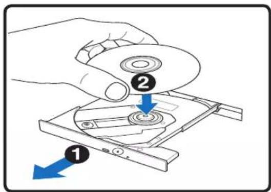 Diagram showing a hand holding a CD drive with labeled parts and directional arrows indicating motion or movement.