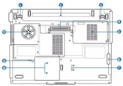 Labeled diagram of a laptop chassis showing numbered components for identification