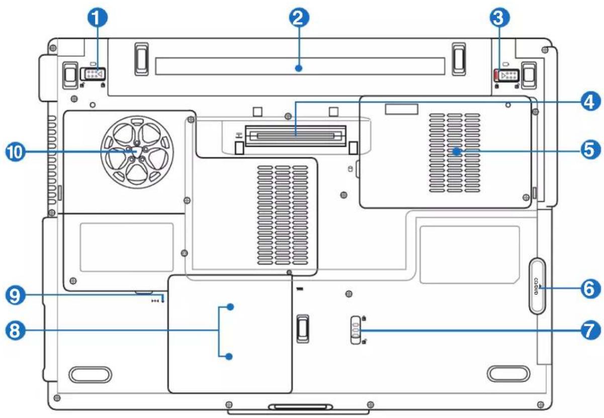 Labeled diagram of a computer chassis showing internal components and connectors