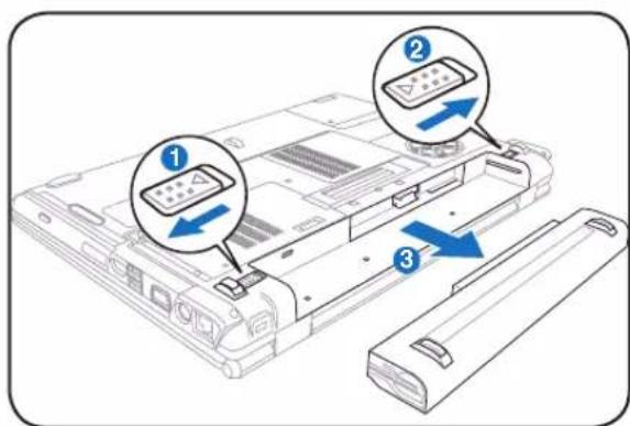 Diagram showing three labeled components of a computer chassis with directional arrows indicating movement or assembly.