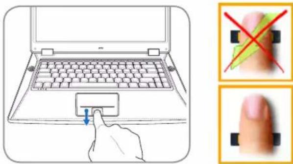 Diagram showing a hand pressing a laptop with a finger, alongside two hand gestures with red X marks and a green checkmark.