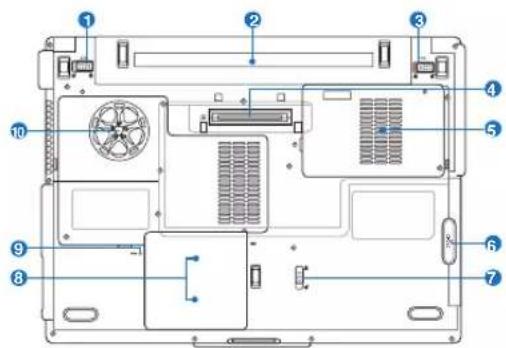 Labeled diagram of a laptop chassis showing internal components and ports