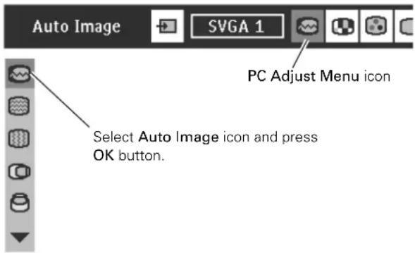 PHILIPS ProScreen PXG30 - Auto Image - 1