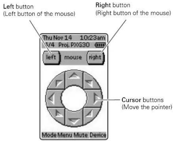 PHILIPS ProScreen PXG30 - Right button - 1