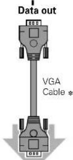 PHILIPS ProScreen PXG30 - ◆ MAC ADAPTER - 2
