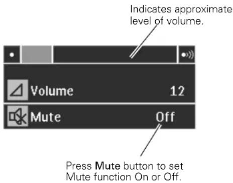 PHILIPS ProScreen PXG30 - Mute - 1