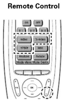 PHILIPS ProScreen PXG30 - Direct Operation - 2