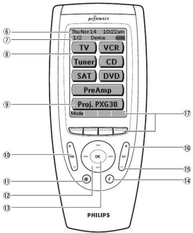 PHILIPS ProScreen PXG30 - Terminals - 3