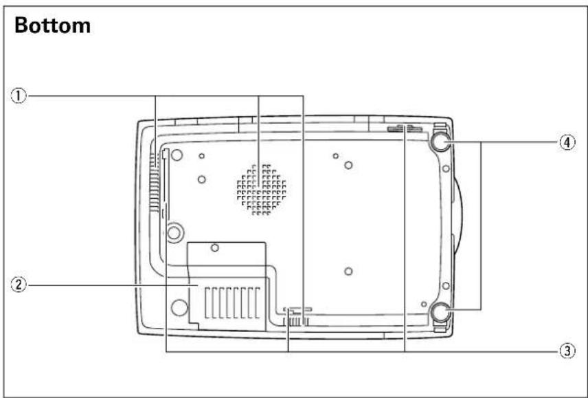 PHILIPS ProScreen PXG30 - Optional accessories - 3