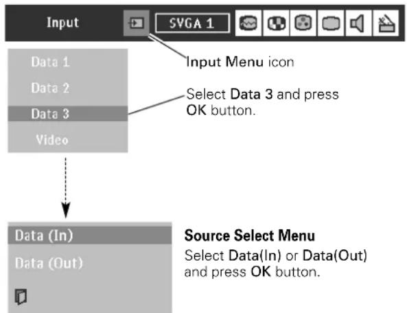PHILIPS ProScreen PXG30 - Data 3 : Data(In) / Data (Out) - 5