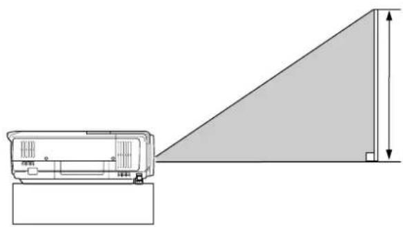 PHILIPS ProScreen PXG30 - Lens Shift Adjustment - 1