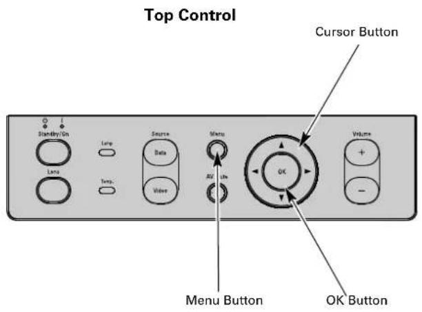 PHILIPS ProScreen PXG30 - Adjust the value of the selected item - 3