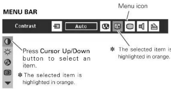 PHILIPS ProScreen PXG30 - Adjust the value of the selected item - 1