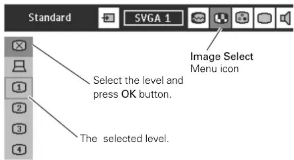 PHILIPS ProScreen PXG30 - Image 1\~4 - 1