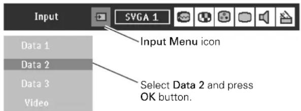 PHILIPS ProScreen PXG30 - Data 3 : Data(In) / Data (Out) - 4