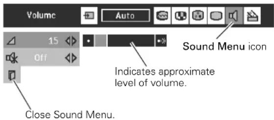 PHILIPS ProScreen PXG30 - Mute - 2