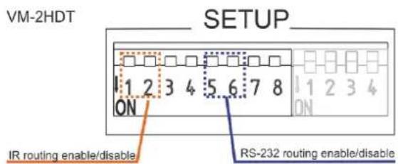 VM-2HDT SETUP 1 2 3 4 5 6 7 8 ON IR routing enable/disable RS-232 routing enable/disable