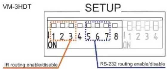 VM-3HDT SETUP 1 2 3 4 5 6 7 8 ON IR routing enable/disable RS-232 routing enable/disable