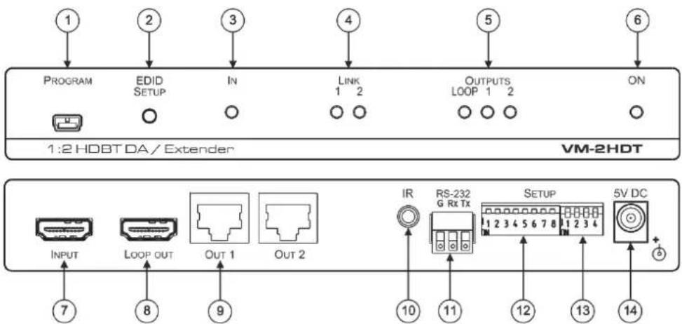 1 PROGRAM EDID IN LINK OUTPUTS ON 1:2 HDBT DA / Extender VM-2HDT INPUT LOOP OUT OUT 1 OUT 2 IR RS-232 Setup 5V DC 7 8 9 10 11 12 13 14