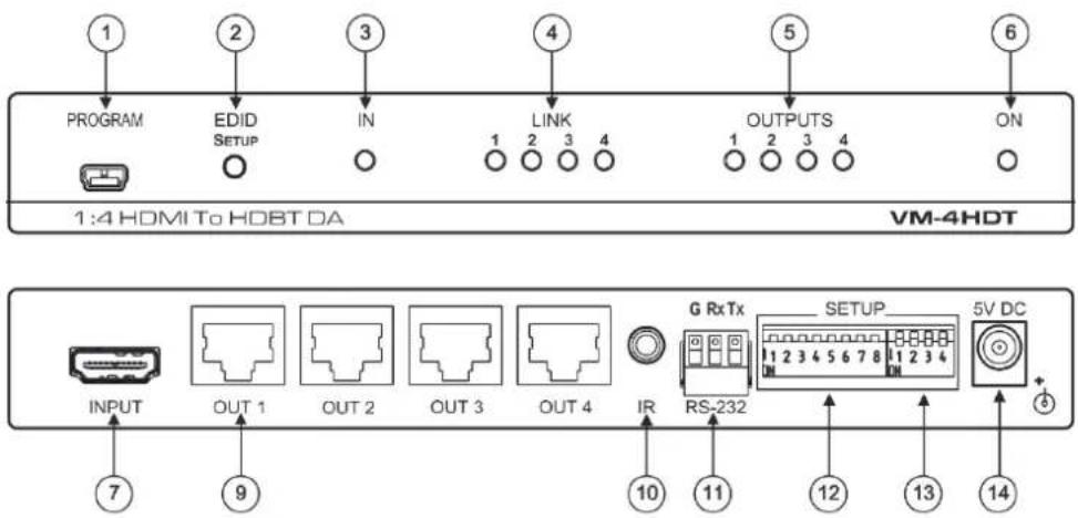 1 PROGRAM 2 EDID SETUP 3 IN 4 LINK 1 2 3 4 OUTPUTS 1 2 3 4 ON 1:4 HDMI To HDBT DA VM-4HDT INPUT OUT 1 OUT 2 OUT 3 OUT 4 G RxTx RS-232 SETUP 12 3 4 5 6 7 8 1 2 3 4 5V DC + - 10 11 12 13 14