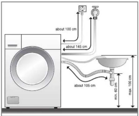 LG WD-T1212MRD - ■ Installation of drain hose - 3