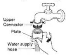 LG WD-T1212MRD - ■ Normal Tap without thread & screw type inlet hose - 3