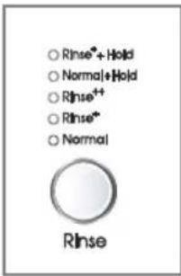 LG WD-T1212MRD - Rinse - 1