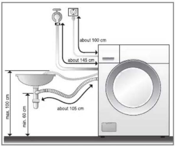 LG WD-T1212MRD - ■ Installation of drain hose - 1
