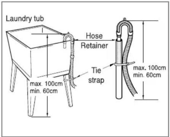 LG WD-T1212MRD - ■ Installation of drain hose - 4