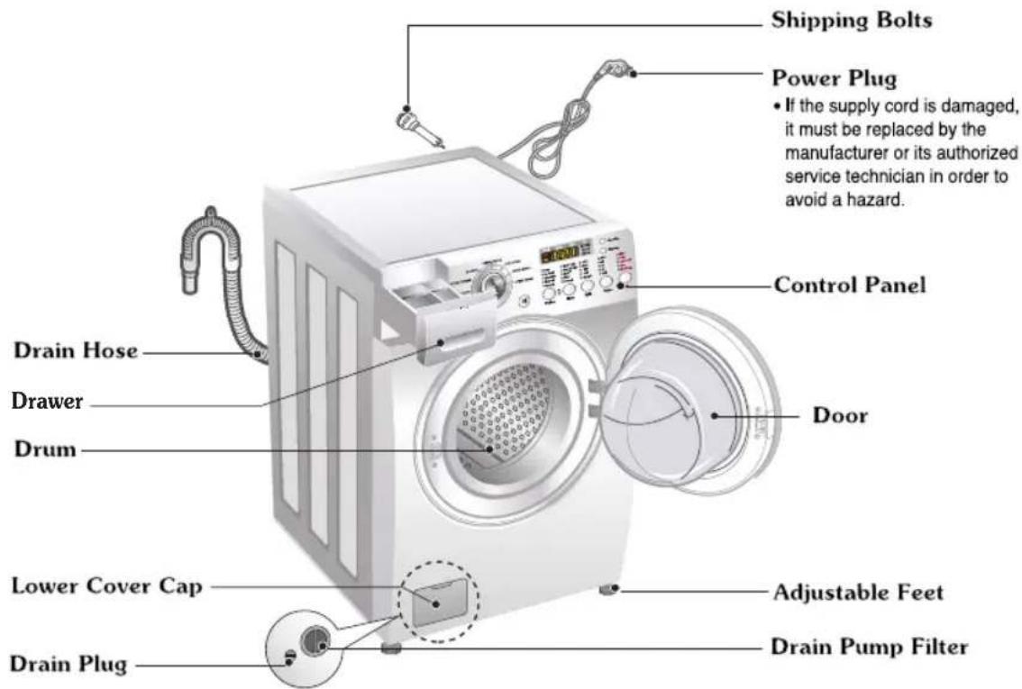 LG WD-T1212MRD - Specification - 1