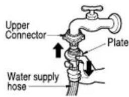 LG WD-T1212MRD - ■ Normal Tap without thread & one touch type inlet hose - 5