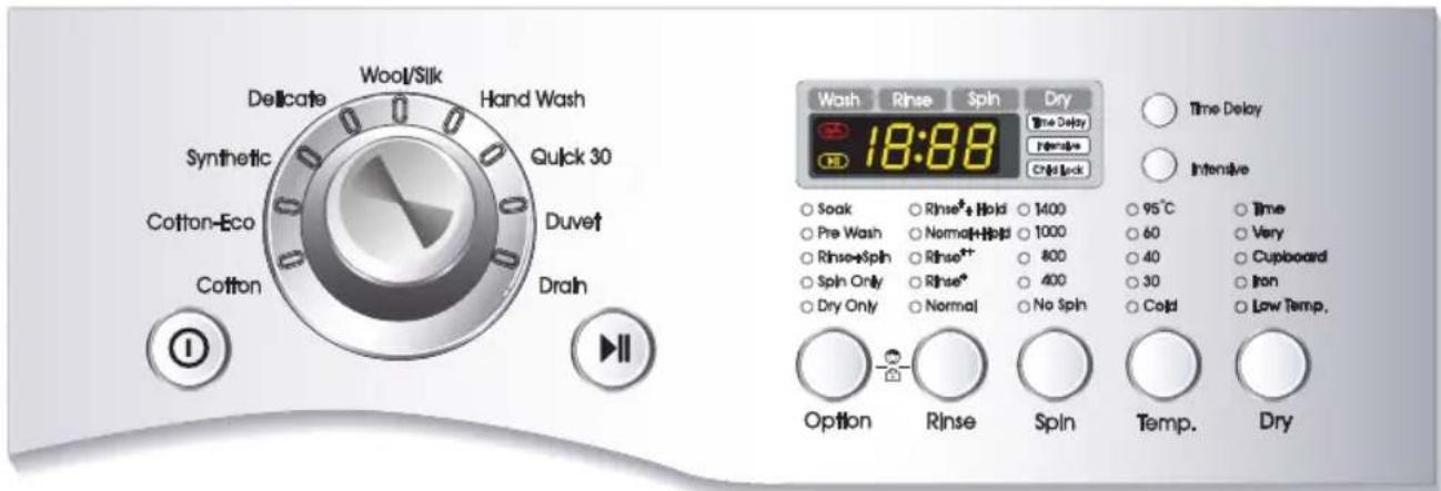 LG WD-T1212MRD - ow to use washer - 1