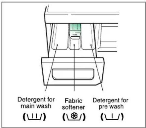 LG WD-T1212MRD - The Dispenser Drawer - 1
