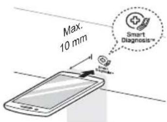 LG FM1007N3W - Smart Diagnosis™ Through the Customer Information Centre - 1
