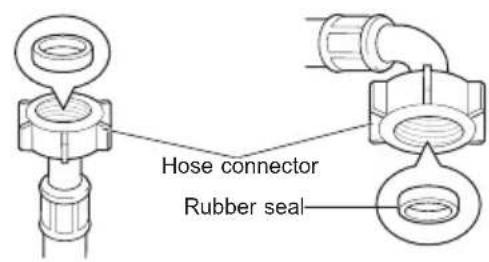 LG FM1007N3W - Checking the Rubber Seal on the Water Supply Hose - 1
