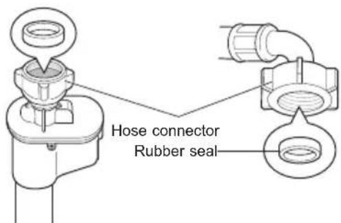 LG FM1007N3W - Checking the Rubber Seal on the Water Supply Hose - 2