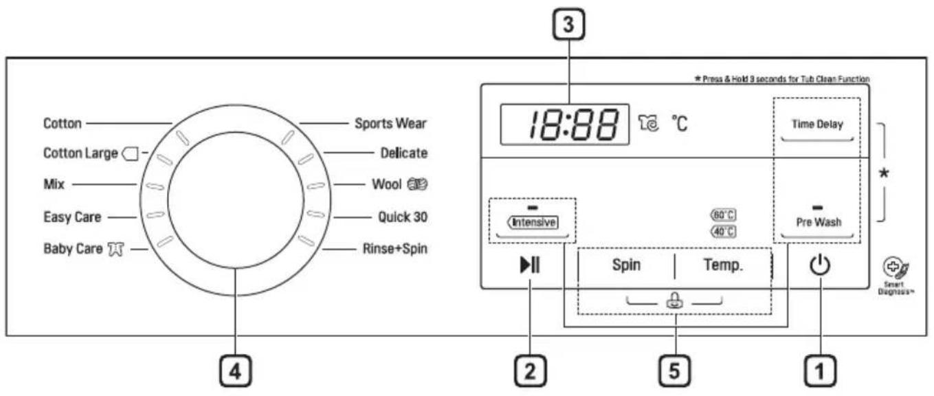 LG FM1007N3W - Control Panel - 1