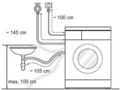 LG FM1007N3W - Installing the Drain Hose - 1