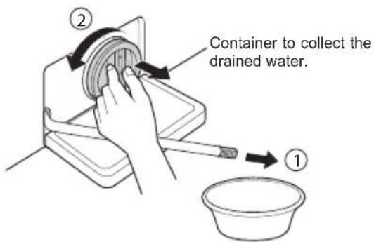 LG FM1007N3W - Cleaning the Drain Pump Filter - 2
