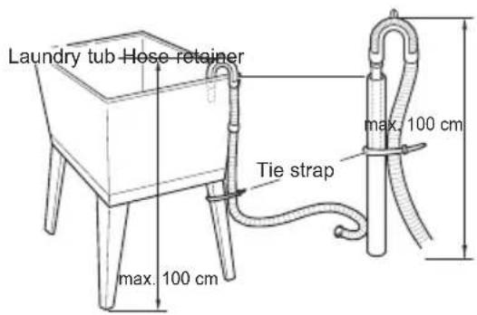 LG FM1007N3W - Installing the Drain Hose - 3