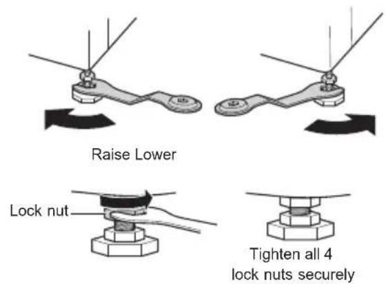 LG FM1007N3W - Leveling the Appliance - 1